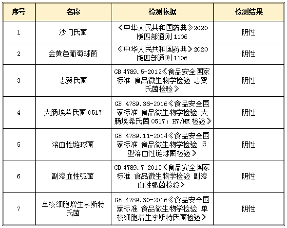 水蛭素、醫(yī)用水蛭、壯醫(yī)水蛭療法