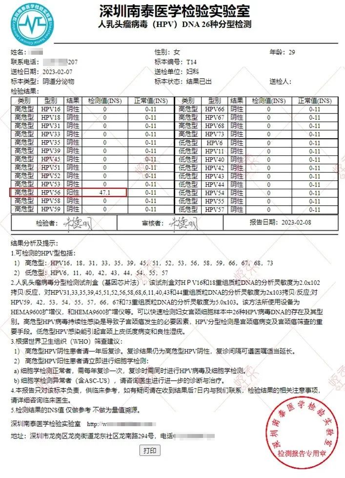 水蛭素、水蛭素膠囊、HPV