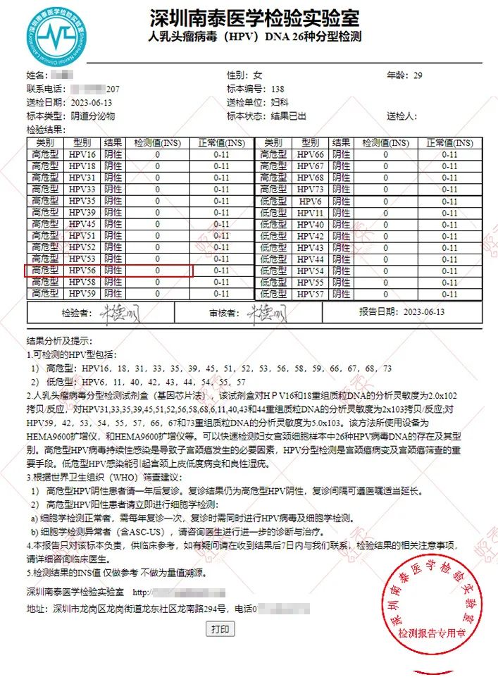 水蛭素、水蛭素膠囊、HPV