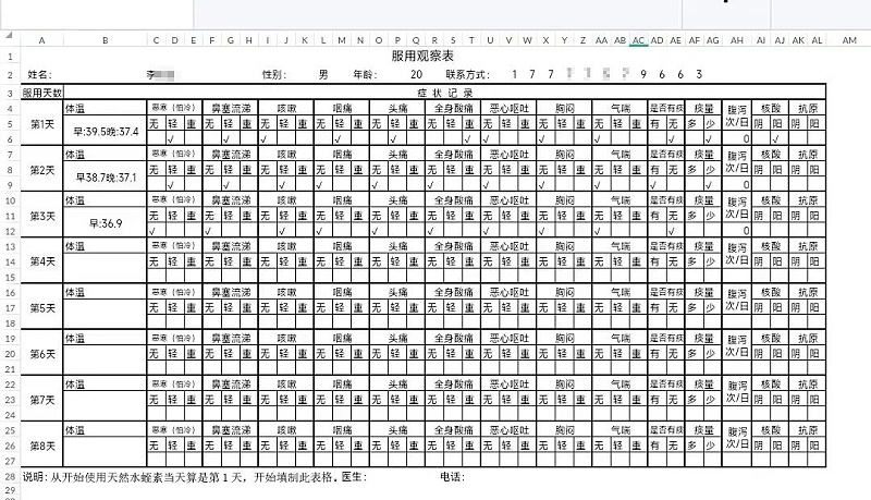 水蛭素、布洛芬、新冠肺炎