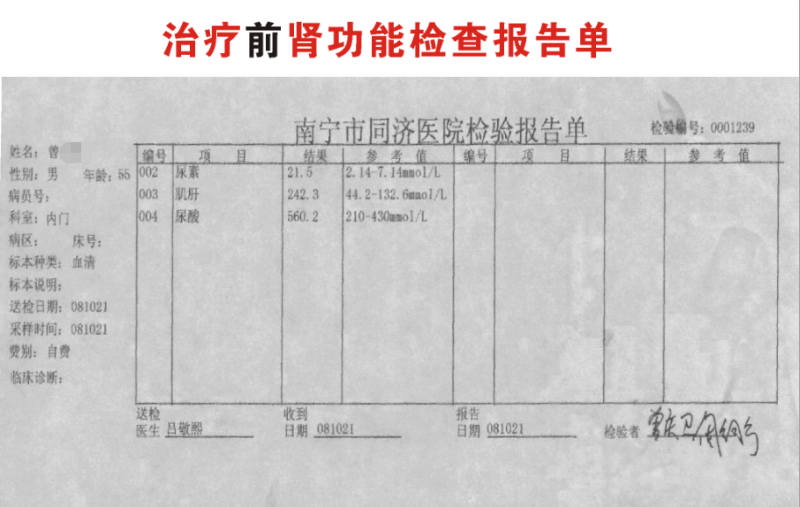 水蛭素、腎功能不全