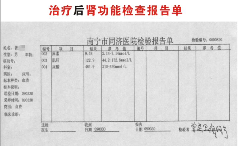 水蛭素、腎功能不全