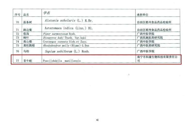 水蛭素、水蛭活體療法、壯醫(yī)