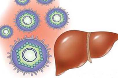 世界護肝日之肝炎種類的科普